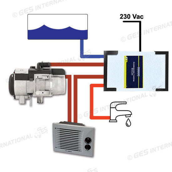 Autoterm 5D+ comfort + Boiler 9L+ RIS245