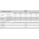 POWER SERVICE NDS CARICABATTERIE 12V-25A DC-DC