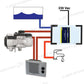 Autoterm 5D+ comfort + Boiler 9L+ RIS245