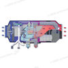Kit Autoterm Air 4D con pannello Comfort
