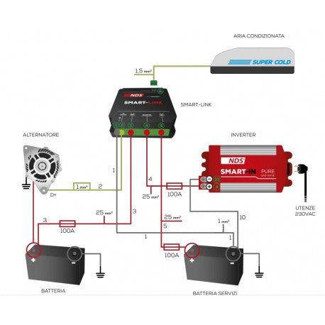 SMART LINK 12V-100A NDS PER CONDIZIONATORI E UTENZE GRAVOSE